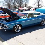 1969 Chevelle SS Blue S