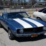 1969 Chevrolet Camaro Convertible Blue