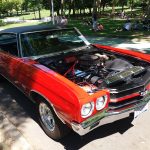 Chevrolet Chevelle