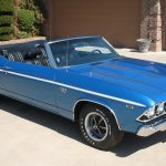 A Blue 1969 Chevelle SS 396 convertible
