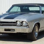  Incredible and Exciting 1969 Chevelle SS 396