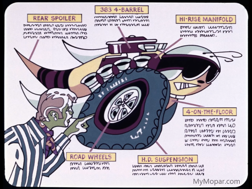 Dodge Scat Pack - Logo