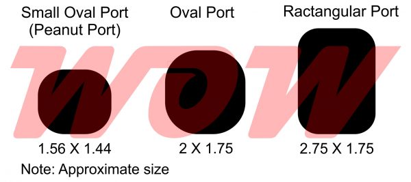 Big Block Chevrolet Intake Port Types