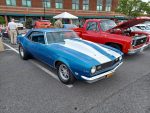 1968 Chevy Camaro SS Blue