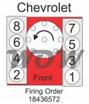 Chevrolet V8 Firing Order