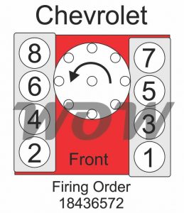 Chevrolet V8 Firing Order